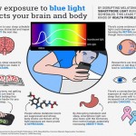blue-light-affect